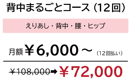 スマートフォン用の画像